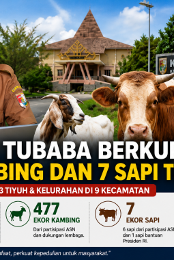 506 ASN Ikut Tubaba Berkurban 2026, Terkumpul 477 Kambing dan 7 Sapi